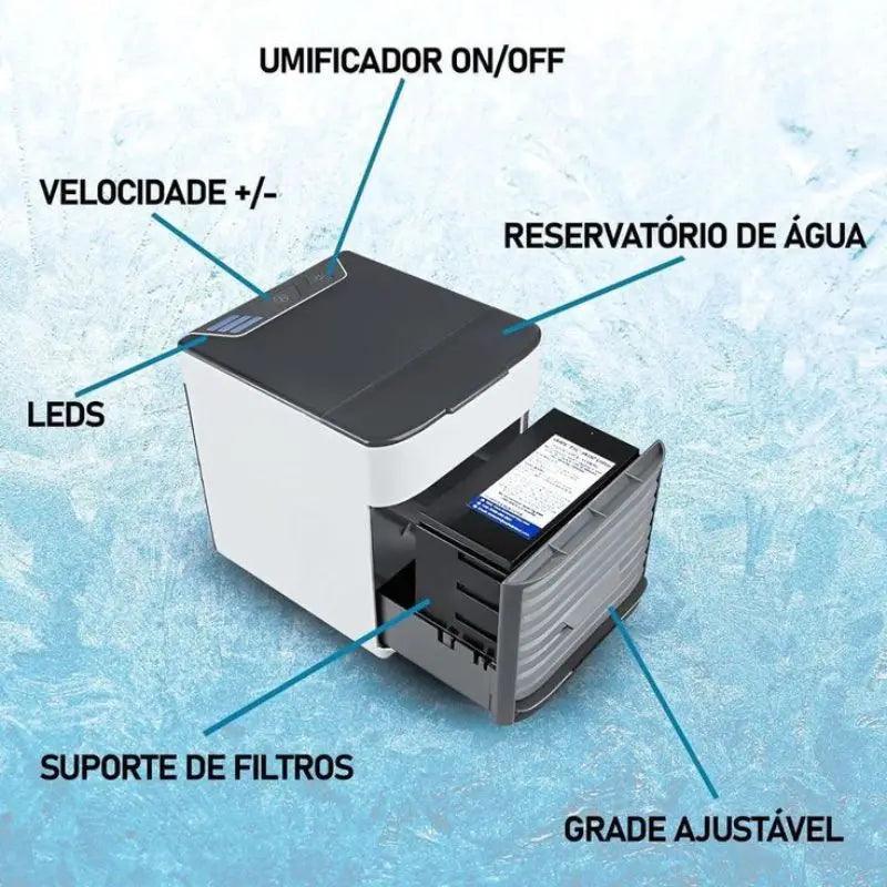 MINI AR-CONDICIONADO PORTÁTIL ARCTIC AIR COM 3 INTENSIDADES CIRCULADOR DE AR - Nossa Compra