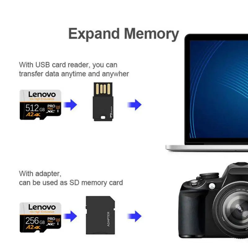 Lenovo Original SD 1TB Micro TF Mini SD Card 256GB 512GB 128gb 64GB TF Memory Flash Card for Phone/Computer/Câmera - Nossa Compra